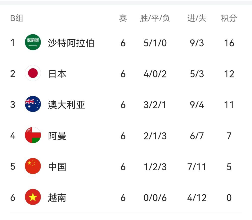 黑帮年夜哥的女儿游敏（张敏 饰）在美国糊口并学得超卓身手，帮中长者为了清算门户特邀游敏从美国返港，岂料叛徒雷豹反制，重伤的游敏飘流海上，被在游艇上钓凯子的神婆（叶德娴 饰）和阿贞（邱淑贞 饰）母女救起。游敏苏醒后却掉往了记忆，神婆和阿贞从游敏的穿戴揣度她多是被绑架的大族令媛，遂不竭刺探以求高额报答。另外一方面，雷豹掌管帮会今后试图同日本人合作，同时派出手下寻觅游敏着落。阿贞与聋哑男朋友亚杰（张学友 饰）豪情甚笃，无奈神婆果断否决，阿贞依然为了了偿母亲赌债与游敏往夜总会陪酒。雷豹的两名性情扭曲的手下残杀舞小